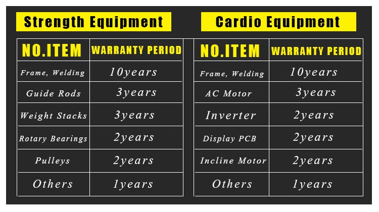 Cardio Equipment Gym Indoor Body Crunch Abdominal Workout Ab Coster Waist Twisting Gym Equipment ABS Coaster Trainer